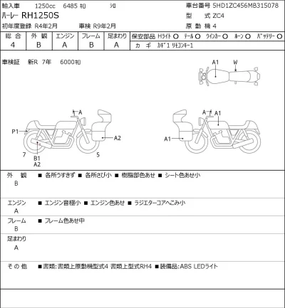 Harley-Davidson HARLEY RH1250S лот № 8037 оценка 4  с аукциона в Японии 0