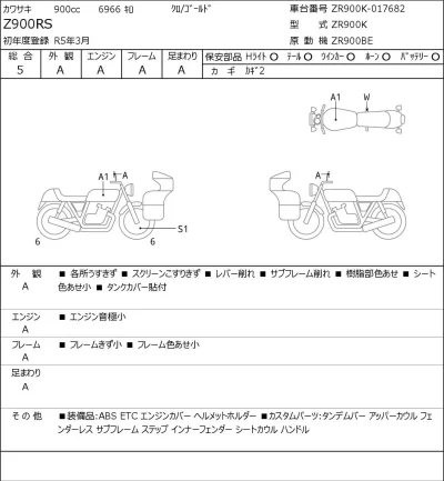 Kawasaki Z900RS лот № 7056 оценка 5  с аукциона в Японии 0