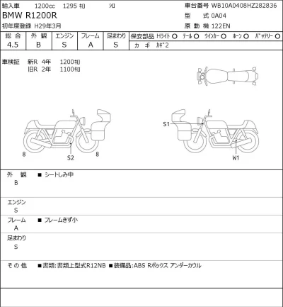 BMW  R1200R лот № 8073 оценка 4.5  с аукциона в Японии 0