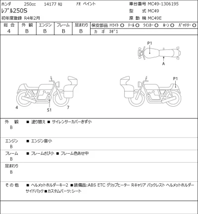 Honda REBEL 250S лот № 7085 оценка 4  с аукциона в Японии 0