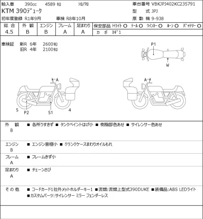 KTM  390 DUKE лот № 5186 оценка 4.5  с аукциона в Японии 0