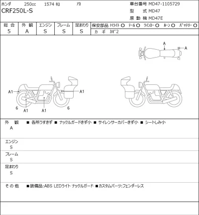 Honda CRF250L-S лот № 5188 оценка 5  с аукциона в Японии 0