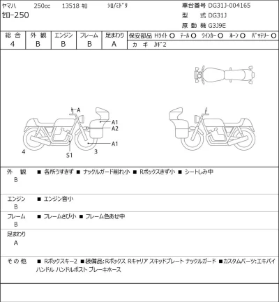 Yamaha SEROW 250 лот № 5200 оценка 4  с аукциона в Японии 0