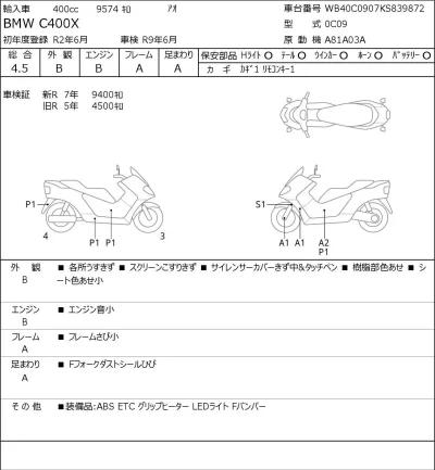 BMW  C400X лот № 5202 оценка 4.5  с аукциона в Японии 0