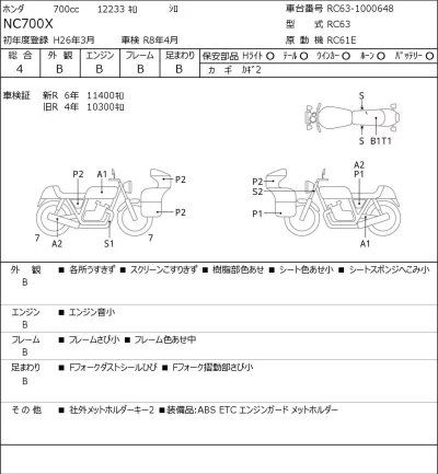 Honda NC700X лот № 5201 оценка 4  с аукциона в Японии 0