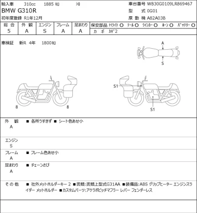 BMW  G310R лот № 5294 оценка 5  с аукциона в Японии 0