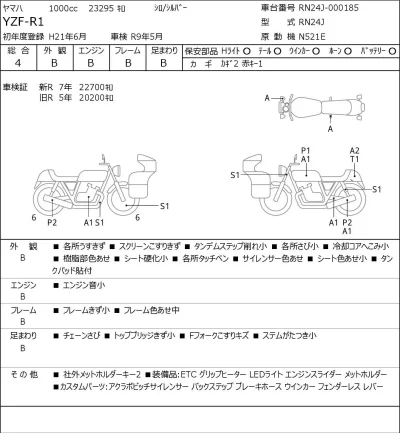 Yamaha YZF-R1 лот № 5311 оценка 4  с аукциона в Японии 0