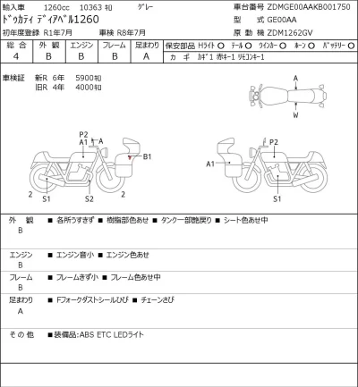 Ducati  DIAVEL 1260 лот № 5320 оценка 4  с аукциона в Японии 0