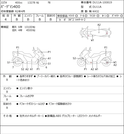 Suzuki BURGMAN400 лот № 5333 оценка 4  с аукциона в Японии 0