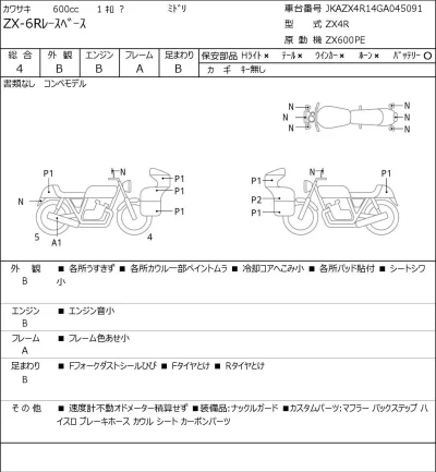 Kawasaki ZX-6R RACE BASE лот № 5345 оценка 4  с аукциона в Японии 0