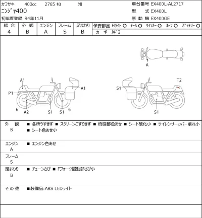 Kawasaki NINJA400 лот № 5420 оценка 4  с аукциона в Японии 0