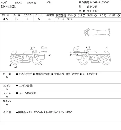 Honda CRF250L лот № 5463 оценка 4.5  с аукциона в Японии 0
