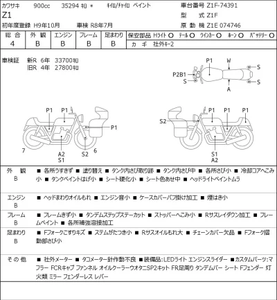 Kawasaki Z1 лот № 5471 оценка 4  с аукциона в Японии 0