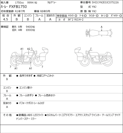 Harley-Davidson HARLEY FXFB1750 лот № 5516 оценка 4.5  с аукциона в Японии 0