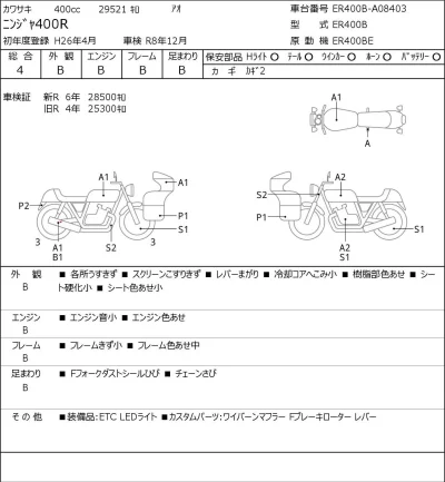 Kawasaki NINJA400R лот № 5524 оценка 4  с аукциона в Японии 0