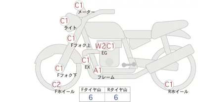Harley-Davidson HARLEY FXST1340-1450 лот № 02316 оценка 4  с аукциона в Японии 0