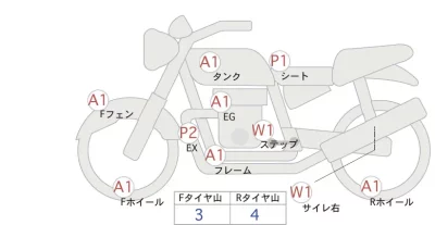 Yamaha MT-09 SP ABS лот № 04339 оценка 4  с аукциона в Японии 0