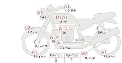 Yamaha SR400-1 лот № 02327 оценка 4  с аукциона в Японии 0