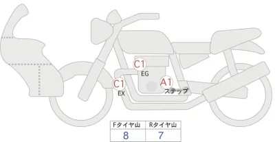 Harley-Davidson HARLEY FLHXSE CVO лот № 04357 оценка 4  с аукциона в Японии 0