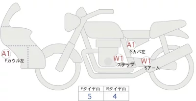 Other HUSQUARNA 701SUPERMOTO лот № 04378 оценка 4  с аукциона в Японии 0
