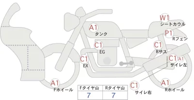 Suzuki Hayabusa лот № 04369 оценка 4  с аукциона в Японии 0