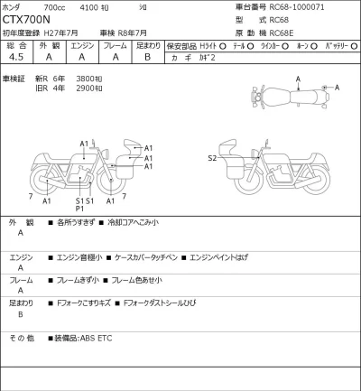 Honda CTX700N лот № 5038 оценка 4.5  с аукциона в Японии 0