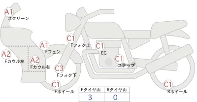 Honda CBR1100XX