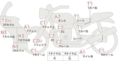Kawasaki GPZ900R