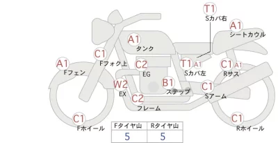 Kawasaki ZEPHYR1100RS