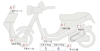 Yamaha XMAX