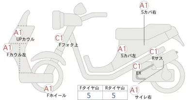 Yamaha XMAX