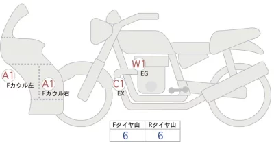 Kawasaki Ninja 250