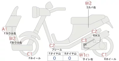 Suzuki LET S5