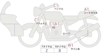 Honda NC700X TypeLD лот № 02460 оценка 4  с аукциона в Японии 0