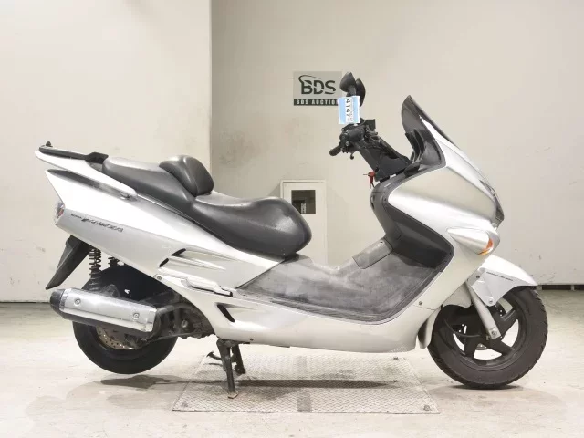 Honda FORZA