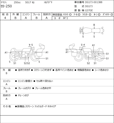 Yamaha SEROW 250 лот № 5190 оценка 4  с аукциона в Японии 0