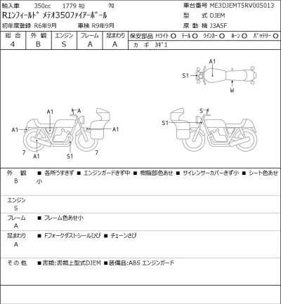 Other R ENFIELD METEOR 350 FIRE - BALL лот № 5194 оценка 4  с аукциона в Японии 0