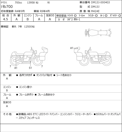 Yamaha TENERE 700 лот № 5201 оценка 4.5  с аукциона в Японии 0