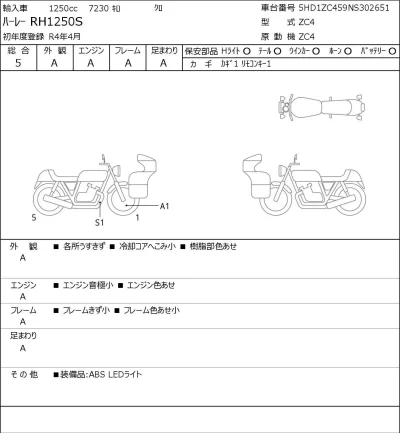Harley-Davidson HARLEY RH1250S лот № 5208 оценка 5  с аукциона в Японии 0