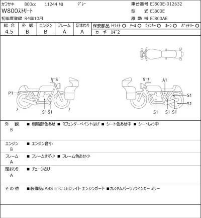 Kawasaki W800 STREET лот № 5360 оценка 4.5  с аукциона в Японии 0