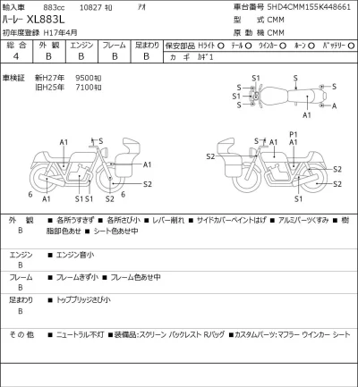 Harley-Davidson HARLEY XL883L лот № 5378 оценка 4  с аукциона в Японии 0