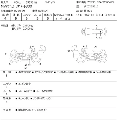 MV Agusta  STRADALE 800 лот № 5404 оценка 4  с аукциона в Японии 0
