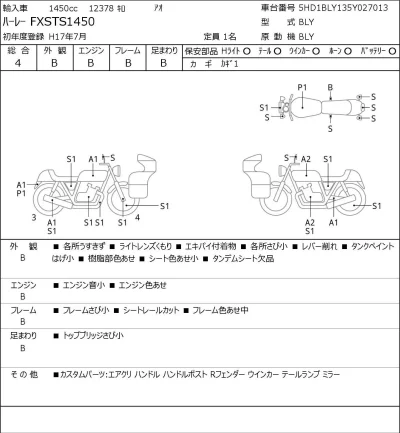 Harley-Davidson HARLEY FXSTS1450 лот № 5408 оценка 4  с аукциона в Японии 0