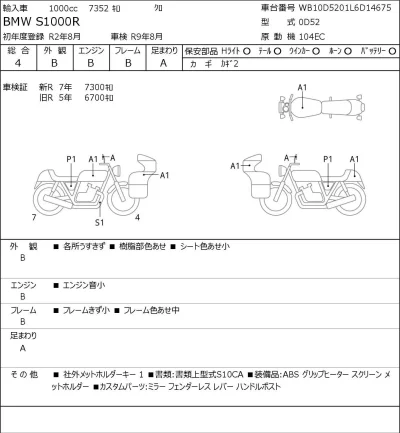 BMW  S1000R лот № 5434 оценка 4  с аукциона в Японии 0