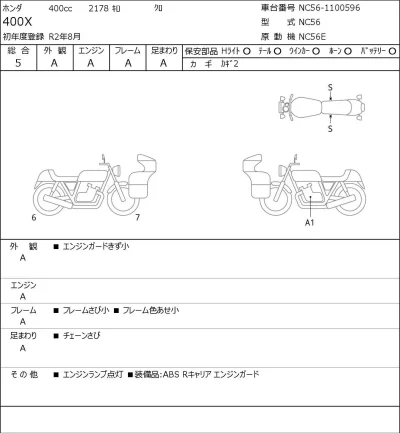 Honda 400X лот № 7203 оценка 5  с аукциона в Японии 0