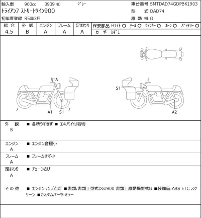 Triumph  STREET TWIN 900 лот № 7416 оценка 4.5  с аукциона в Японии 0