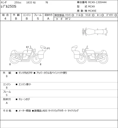 Honda REBEL 250S лот № 7418 оценка 4  с аукциона в Японии 0