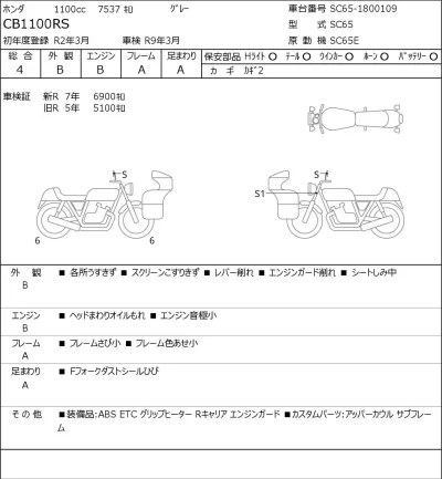 Honda CB1100RS лот № 8430 оценка 4  с аукциона в Японии 0