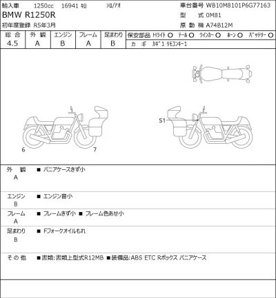 BMW  R1250R лот № 8434 оценка 4.5  с аукциона в Японии 0