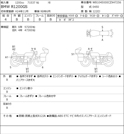 BMW  R1200GS лот № 8436 оценка 4  с аукциона в Японии 0